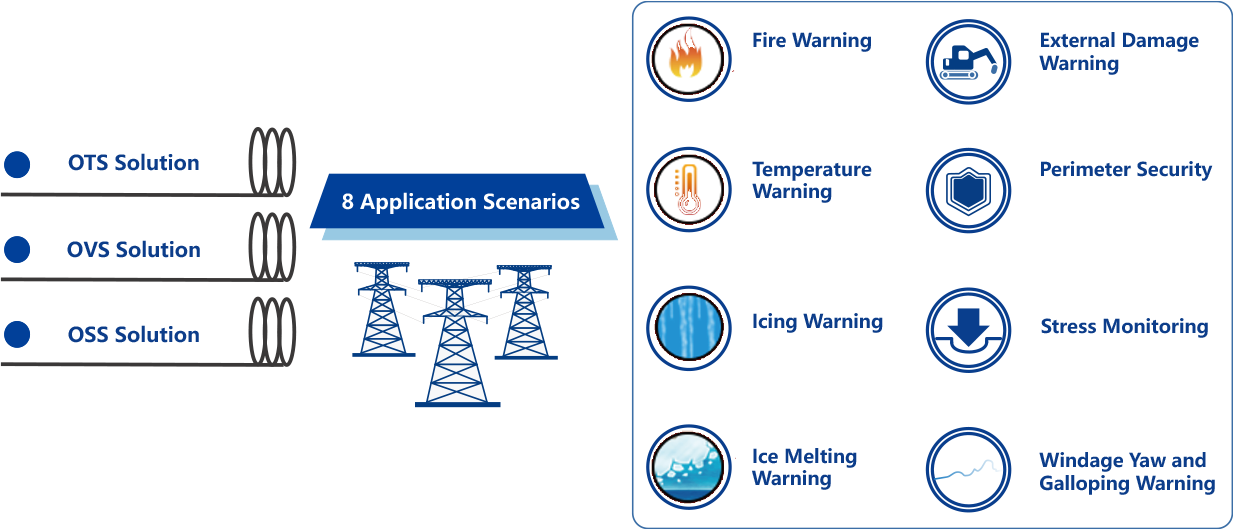 首页| AG真人国际集团官方网站