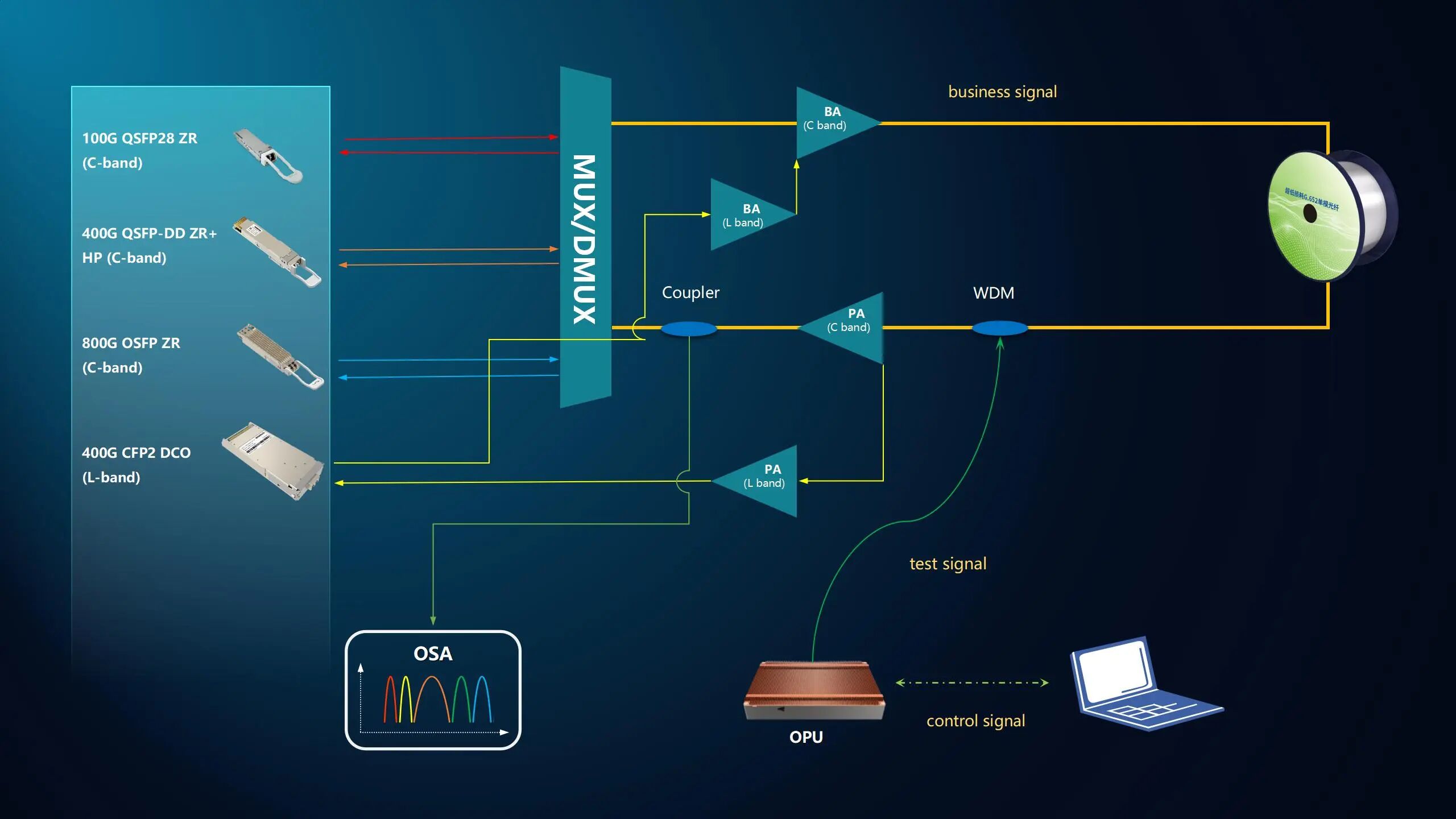 首页| AG真人国际集团官方网站